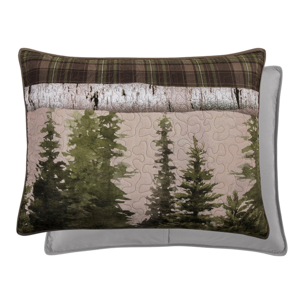 Bear Panels Collection