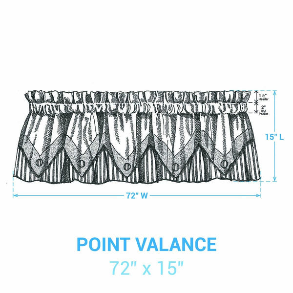 Stafford Point Valance 15" L - Ivy Green Plaid
