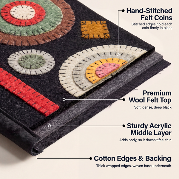 Coin Multicolor Wool Felt Primitive Runner Rug – 2' x 6'
