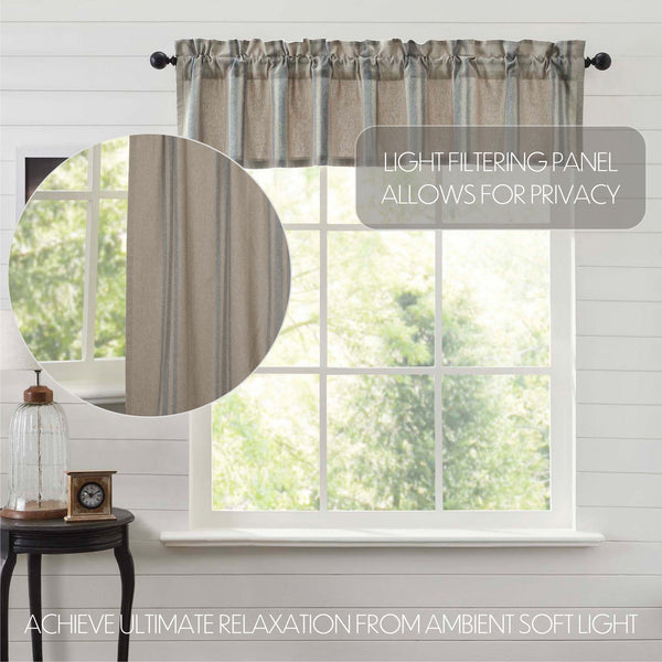 Grain Sack Blue 16x72 Farmhouse Valance | VHC