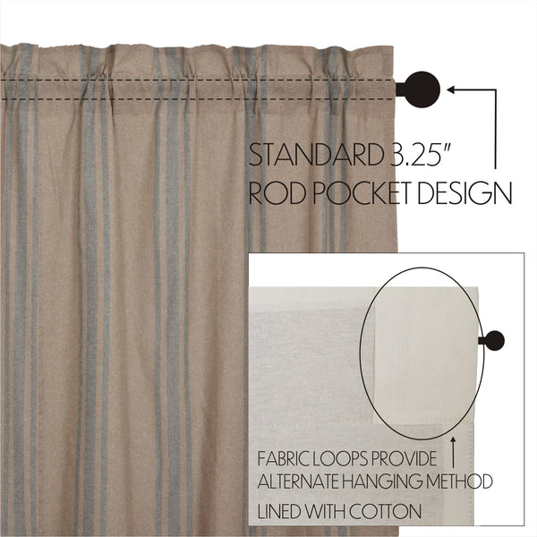Grain Sack Blue 16x72 Farmhouse Valance | VHC