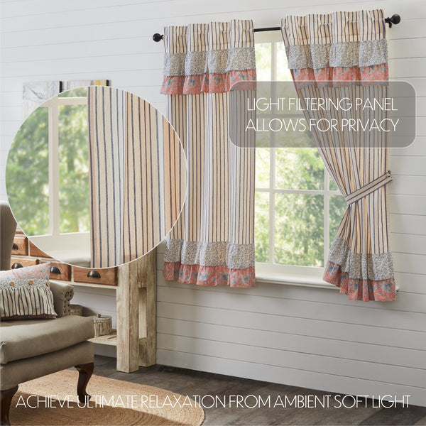 Kaila Ticking Blue Ruffled Short Panel Set of 2 63x36