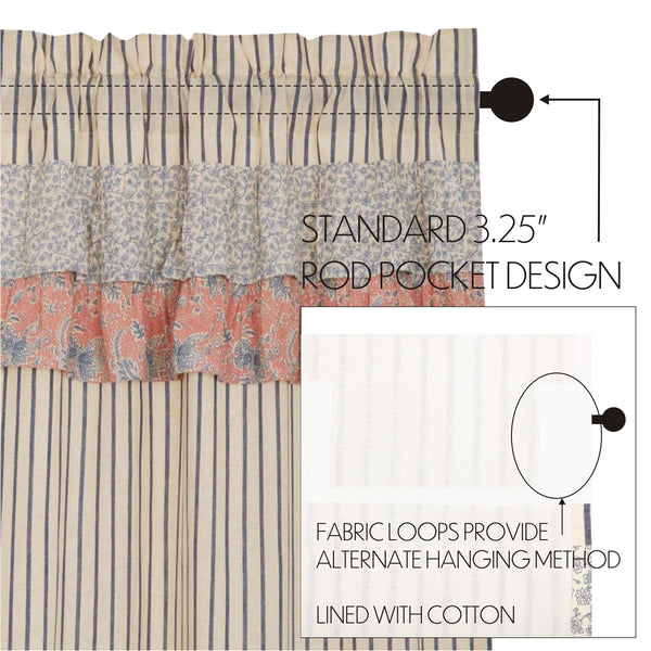 Kaila Ticking Blue Ruffled Short Panel Set of 2 63x36
