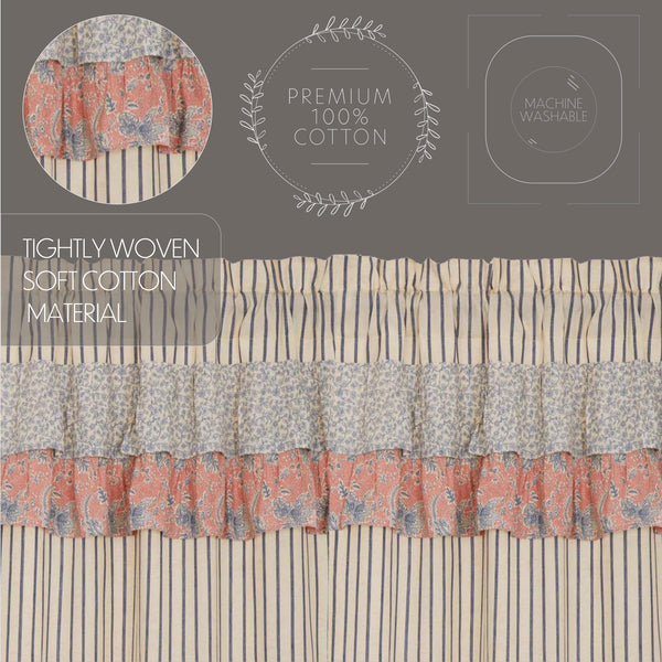 Kaila Blue Ticking Ruffled Swag Curtains 36x36x16 – Set of 2