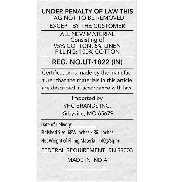 Dorset Navy Floral Twin Quilt 68Wx86L 5pc Bundle (Quilt, Pillow Cases, Sham, Euro Sham)