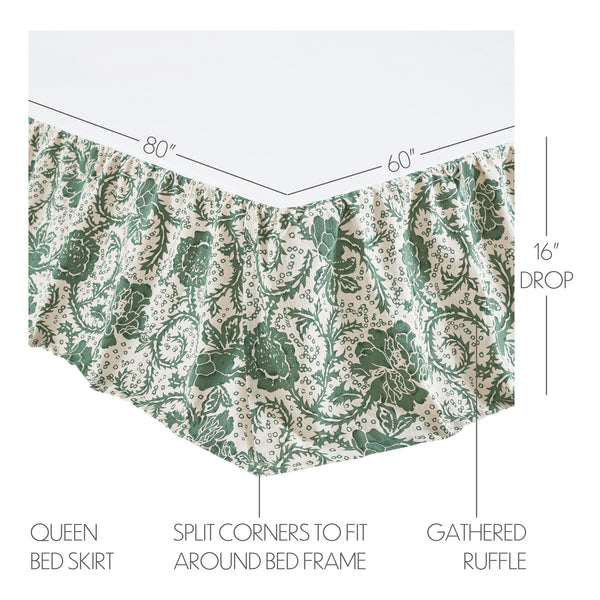 Dorset Green Floral Queen Quilt 90Wx90L 8pc Bundle (Quilt, Bed Skirt, Pillow Cases, Shams, Euro Shams)
