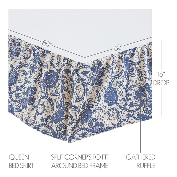 Dorset Navy Floral Queen Quilt 90Wx90L 8pc Bundle (Quilt, Bed Skirt, Pillow Cases, Shams, Euro Shams)