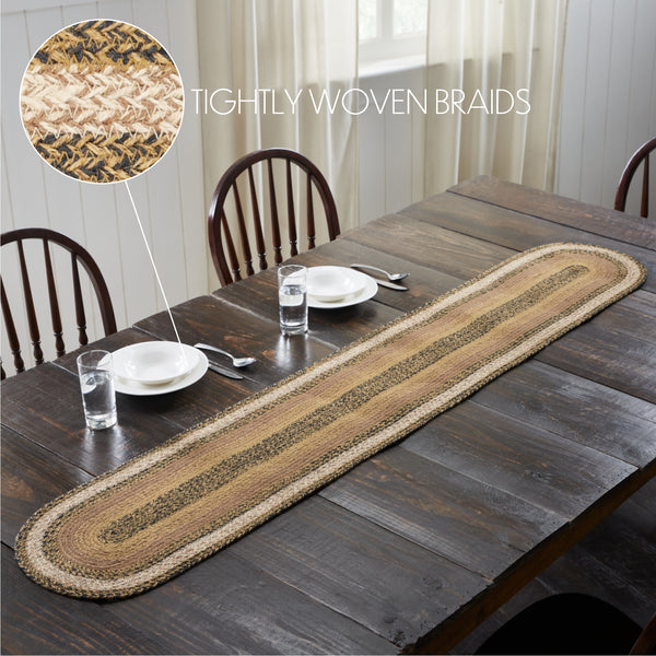 Kettle Grove Jute Runner 13x72 (2 PC BOGO Bundle)