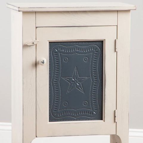 Federal Panel in Country Tin