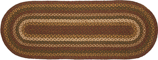Tea Cabin Jute Runner 13x36