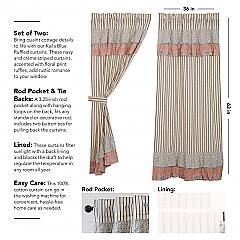 Kaila Ticking Blue Ruffled Short Panel Set of 2 63x36