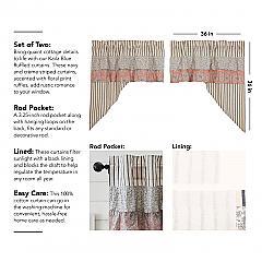 Kaila Ticking Blue Ruffled Swag Set of 2 36x36x16