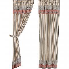 Kaila Ticking Blue Ruffled Panel Set of 2 84x40