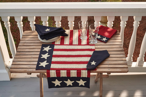 Star Spangled Placemats! Mimicking Old Glory herself, these placemats epitomize the American flag in all her glory! Enhance your dining experience with the beloved red, white & blue...not just on July 4th, but all year long!  Specifications  Colors: Darkest Navy, Patriotic Red & White Set of 4 Dimensions: 13"W x 19"L