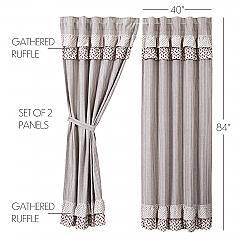 Florette Ruffled Panel Set of 2 84x40
