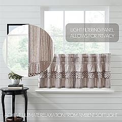 Florette Ruffled Tier Set of 2 L24xW36