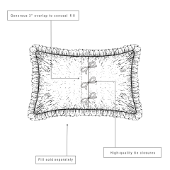 Annie Blue Floral Ruffled King Sham 21x37