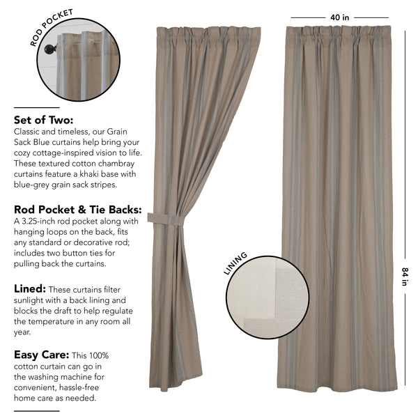 Grain Sack Blue Panel Set of 2 84x40