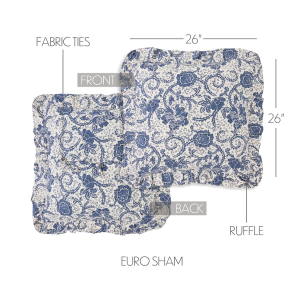 Dorset Navy Floral Fabric Euro Sham 26x26 - Final Sale