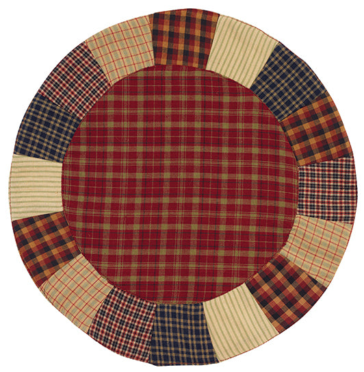 Rebecca's Round Mat
