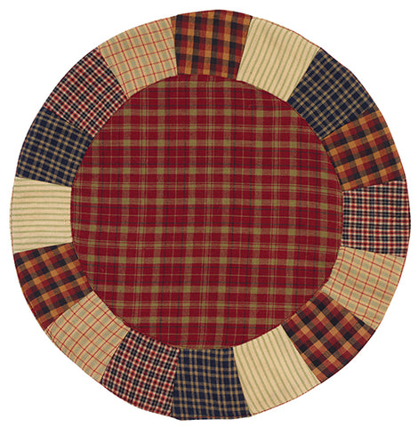 Rebecca's Round Mat