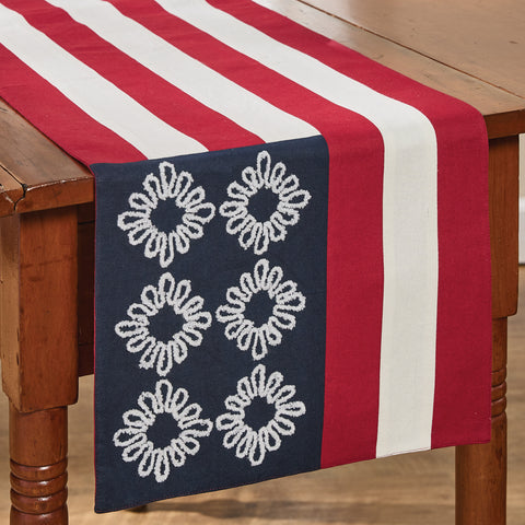 Flag Table Runner 42"L, Mimicks Old Glory herself, epitomizes the American flag in all her glory! Enhance your dining experience with the beloved red, white & blue...not just on July 4th, but all year long!